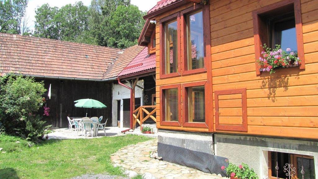 Penzion U Holosov Smrečany المظهر الخارجي الصورة